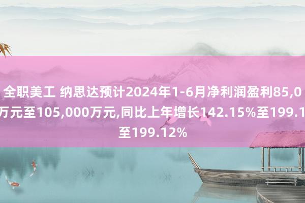 全职美工 纳思达预计2024年1-6月净利润盈利85,000万元至105,000万元,同比上年增长142.15%至199.12%